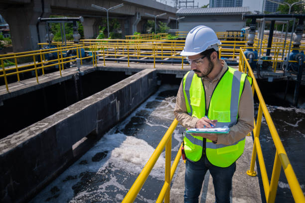 Water Quality Testing